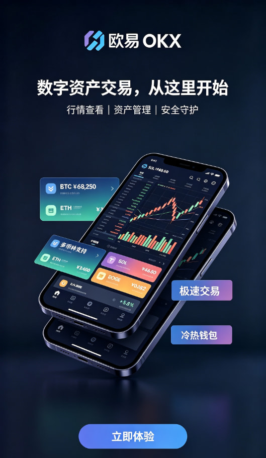 欧交易所平台app安全交易流程说明